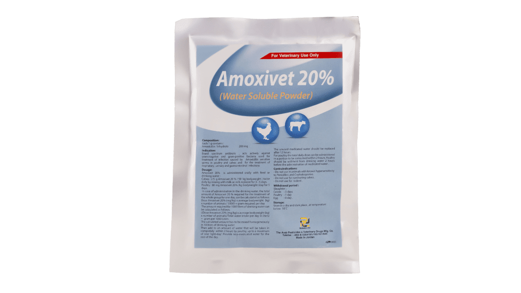 Amoxivet 20%